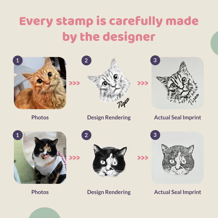 FurryFaces™ - Pet Portrait Stamp